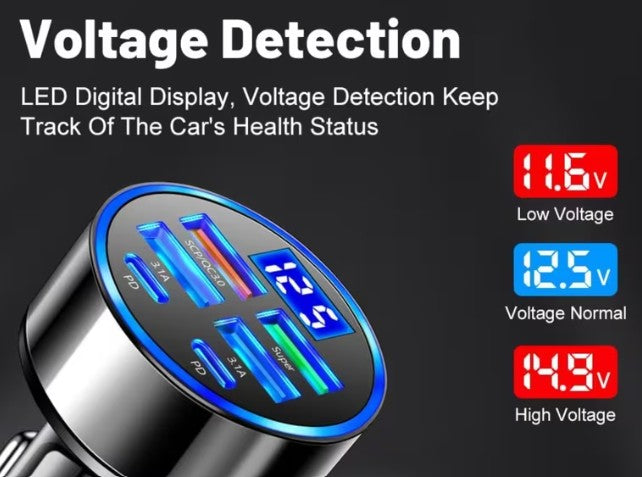 Premium 6-Port Fast Car Charger –4 USB-A + 2 USB-C